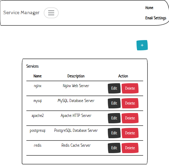 Service Manager showing a Services table and an "Email Settings" navbar item