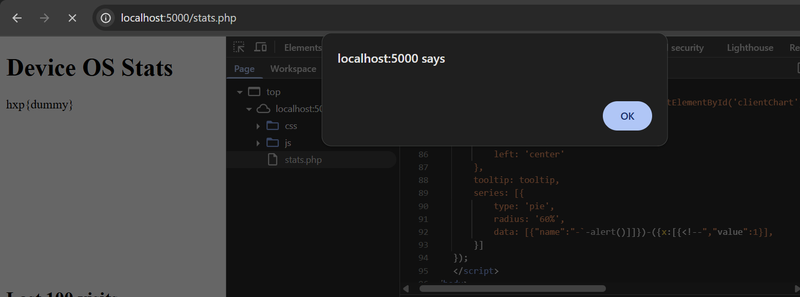 Alert popup showing XSS success