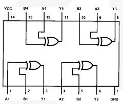 Datasheet of MM74HC86H