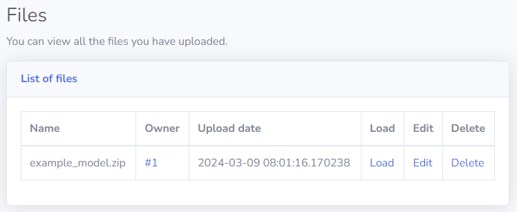 Administrator dashboard showing example_mode.zip in the list of files