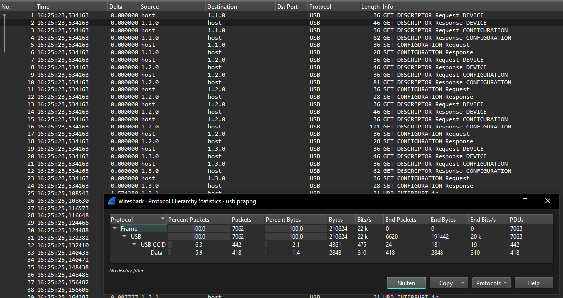 Wireshark showing USB protocol in the table